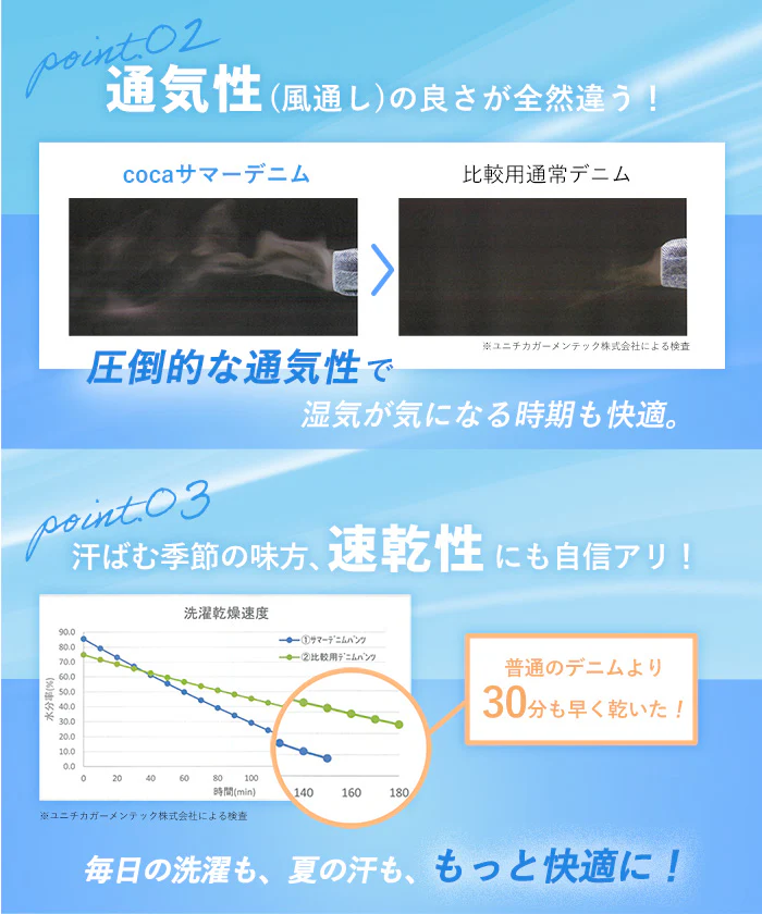 サマーデニムタックパンツ レディース メール便不可 coca コカ - Image 4