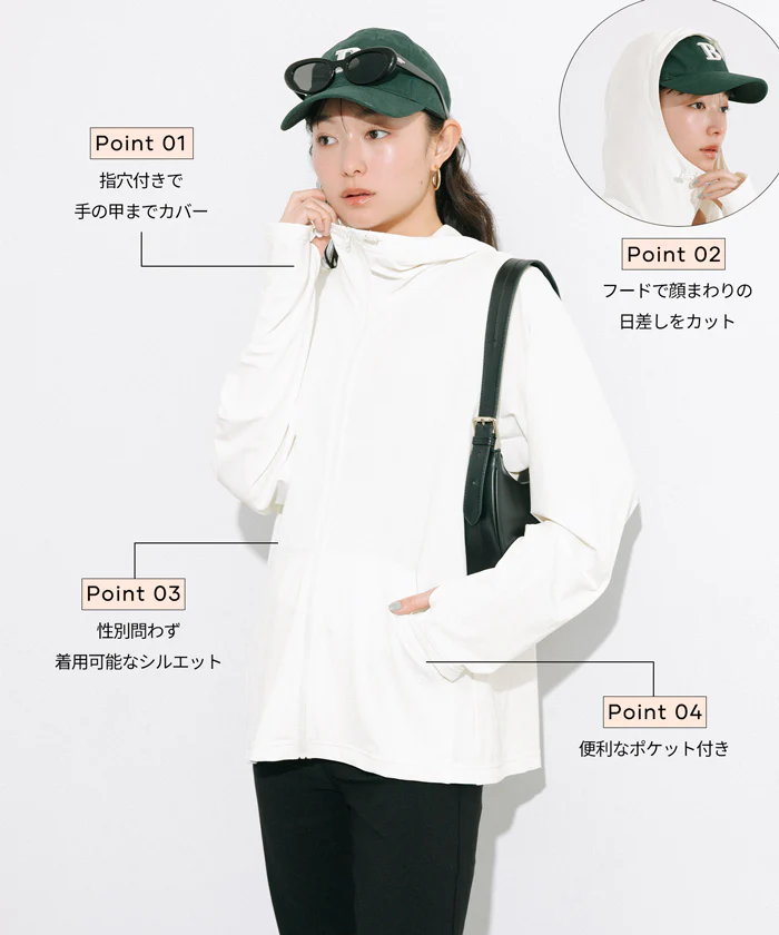 ユニセックスUVカットパーカー レディース メンズ メール便不可 - Image 4